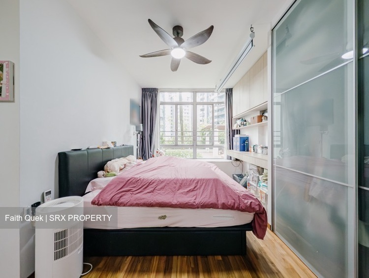 The Lakeshore (D22), Condominium #504901121